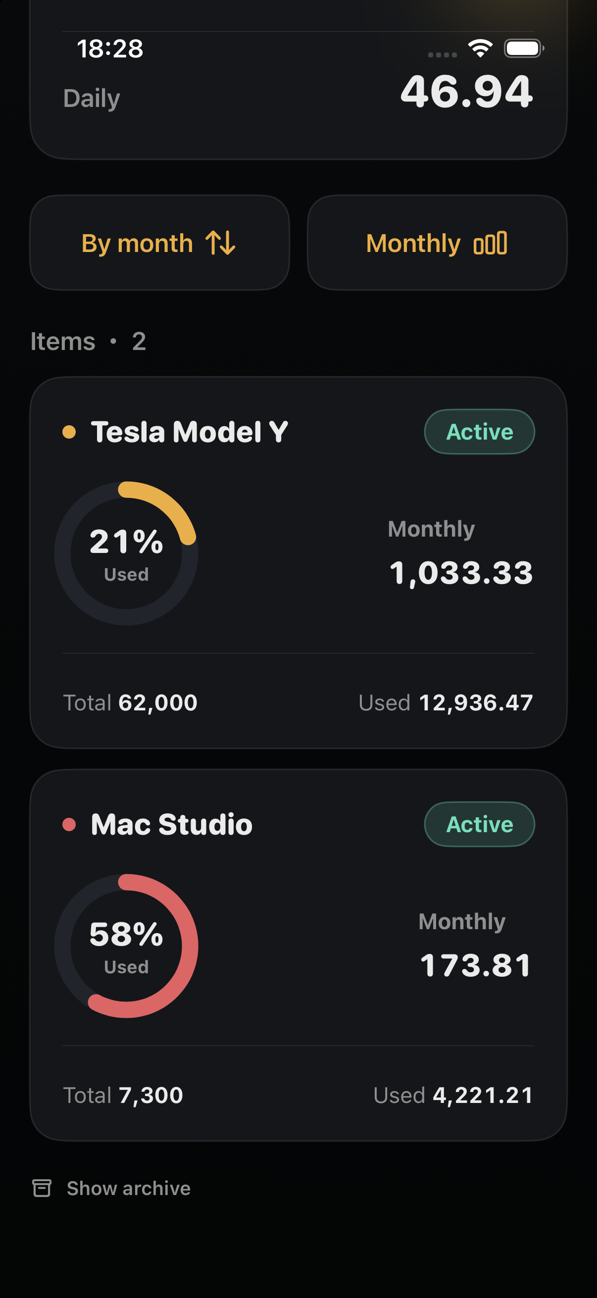 Monthd home list showing active items, monthly costs, usage progress, and the archive