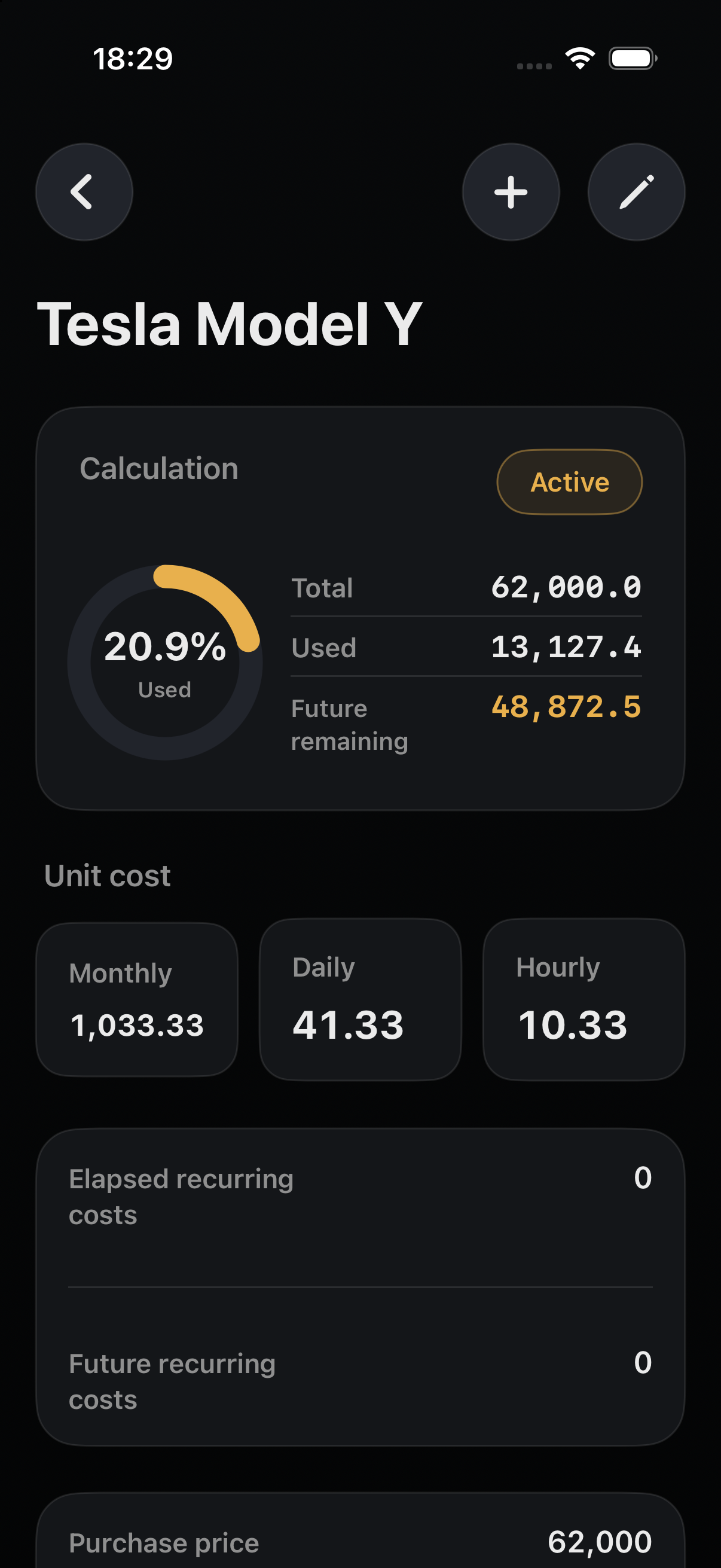 Monthd item detail showing total, used, remaining, monthly, daily, and hourly costs